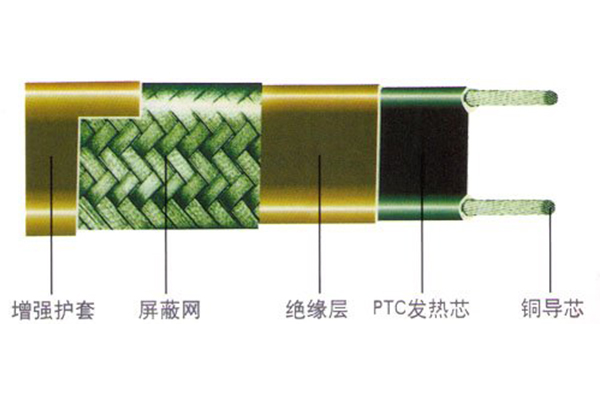 哈爾濱推薦自限溫伴熱帶公司