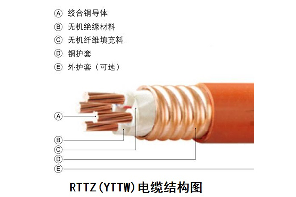 丹東優質塑料絕緣分支電纜公司