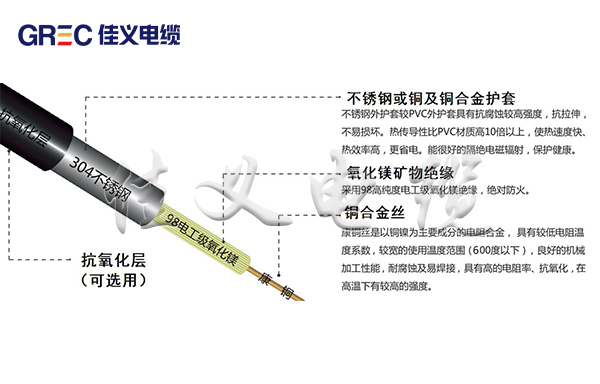 YRTHGYA礦物絕緣油井加熱大香蕉导航网址