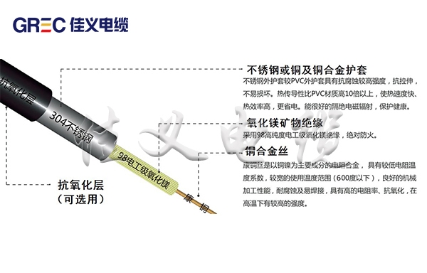 YRTHGYA礦物質絕緣油井加熱東北大香蕉导航网址廠家