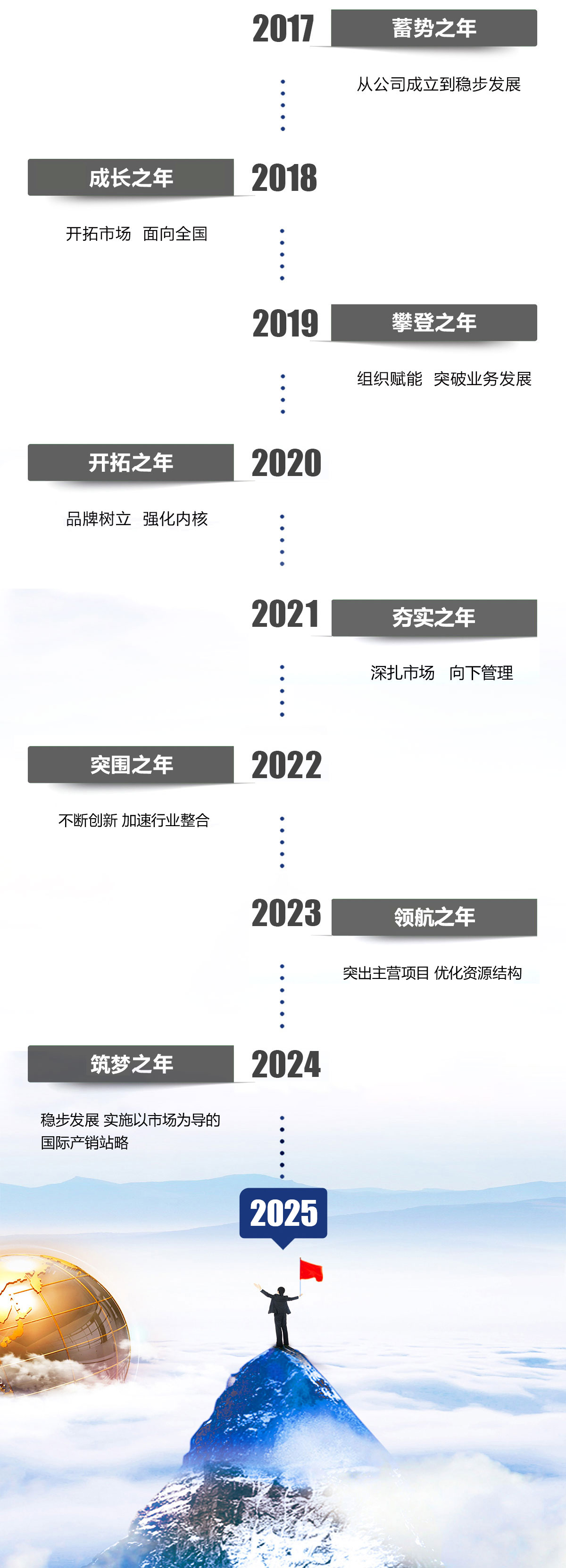 遼寧色香蕉网站電纜有限公司
